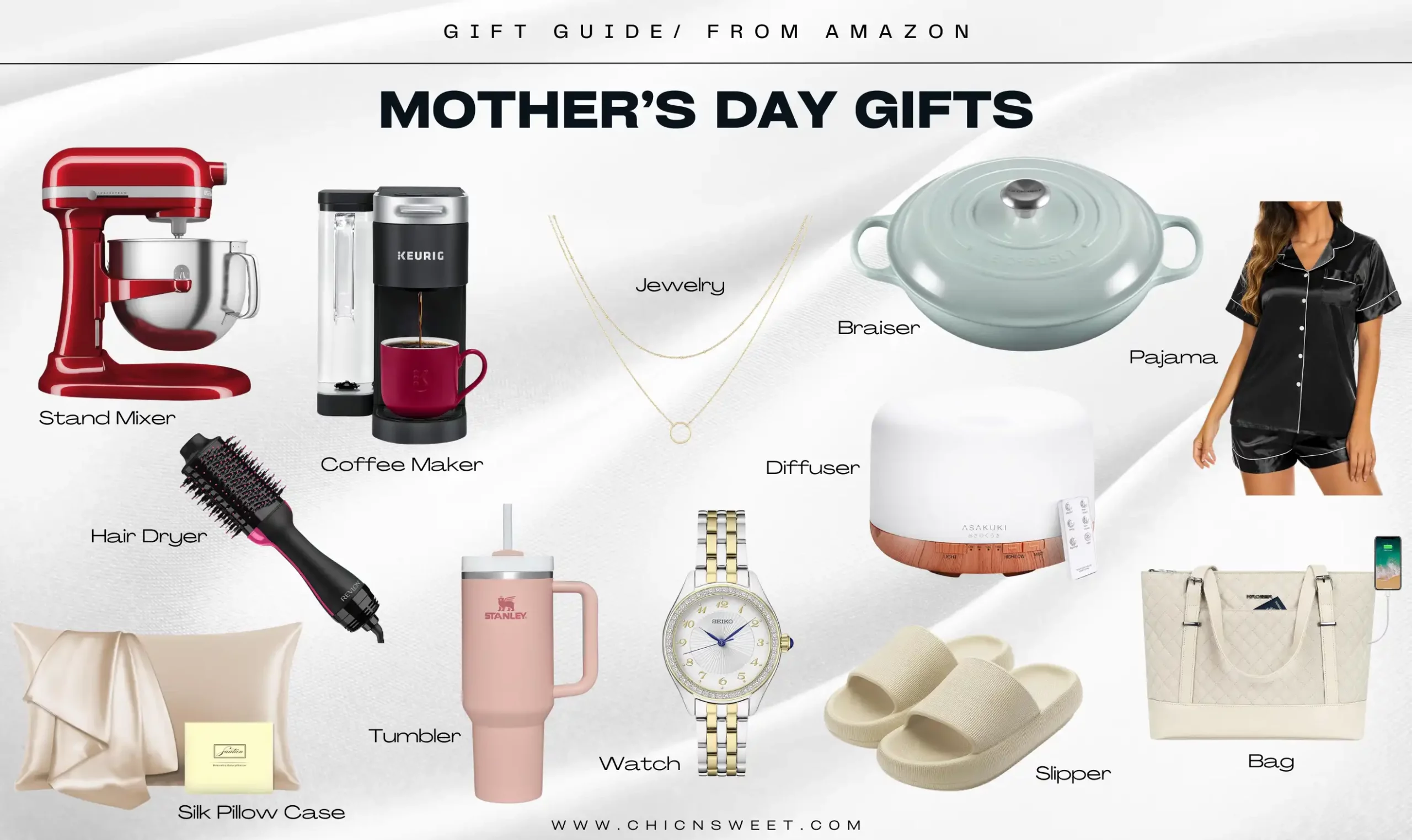 GIFTS FOR MOM 2024